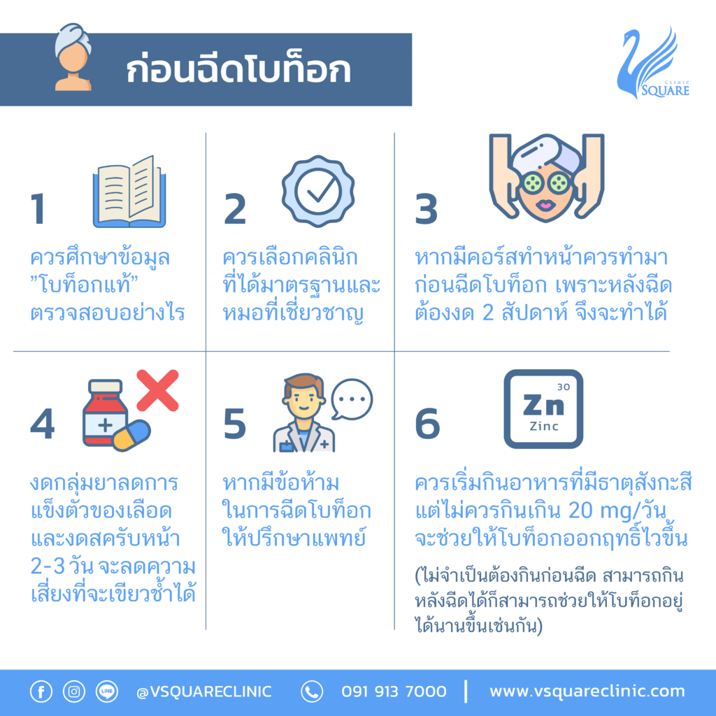 การเตรียมตัวก่อนฉีดโบท็อกซ์หางตา
