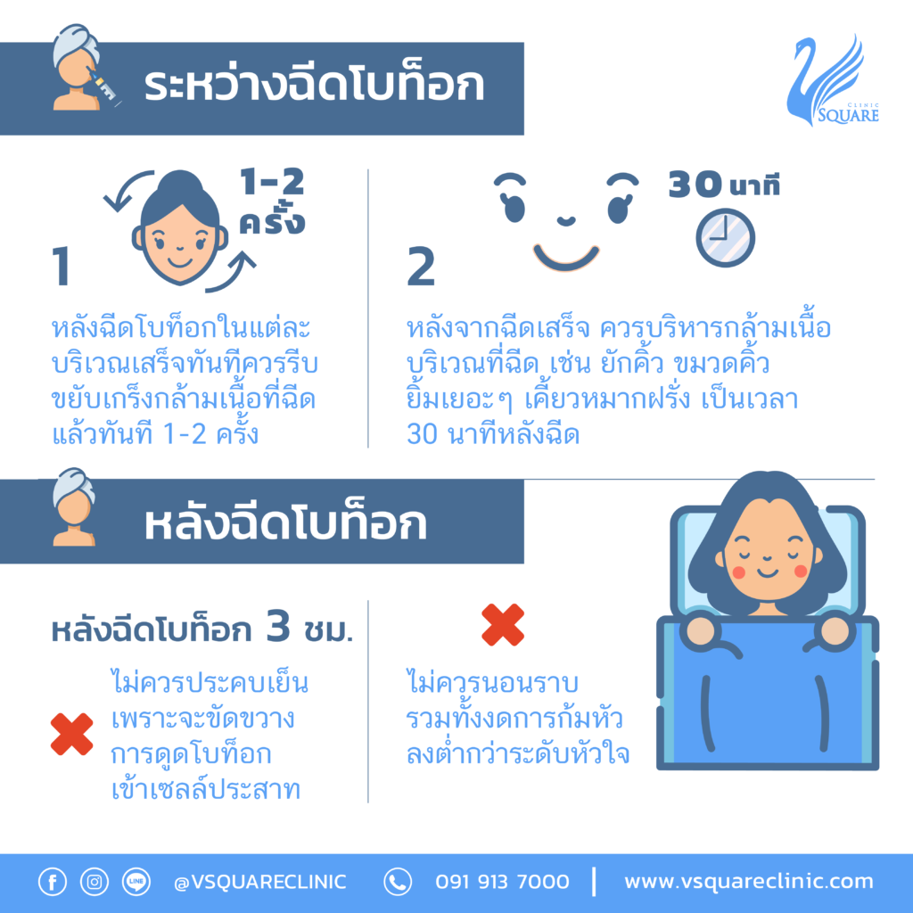 ข้อควรระวังหลังฉีดโบท็อกซ์หางตา_1