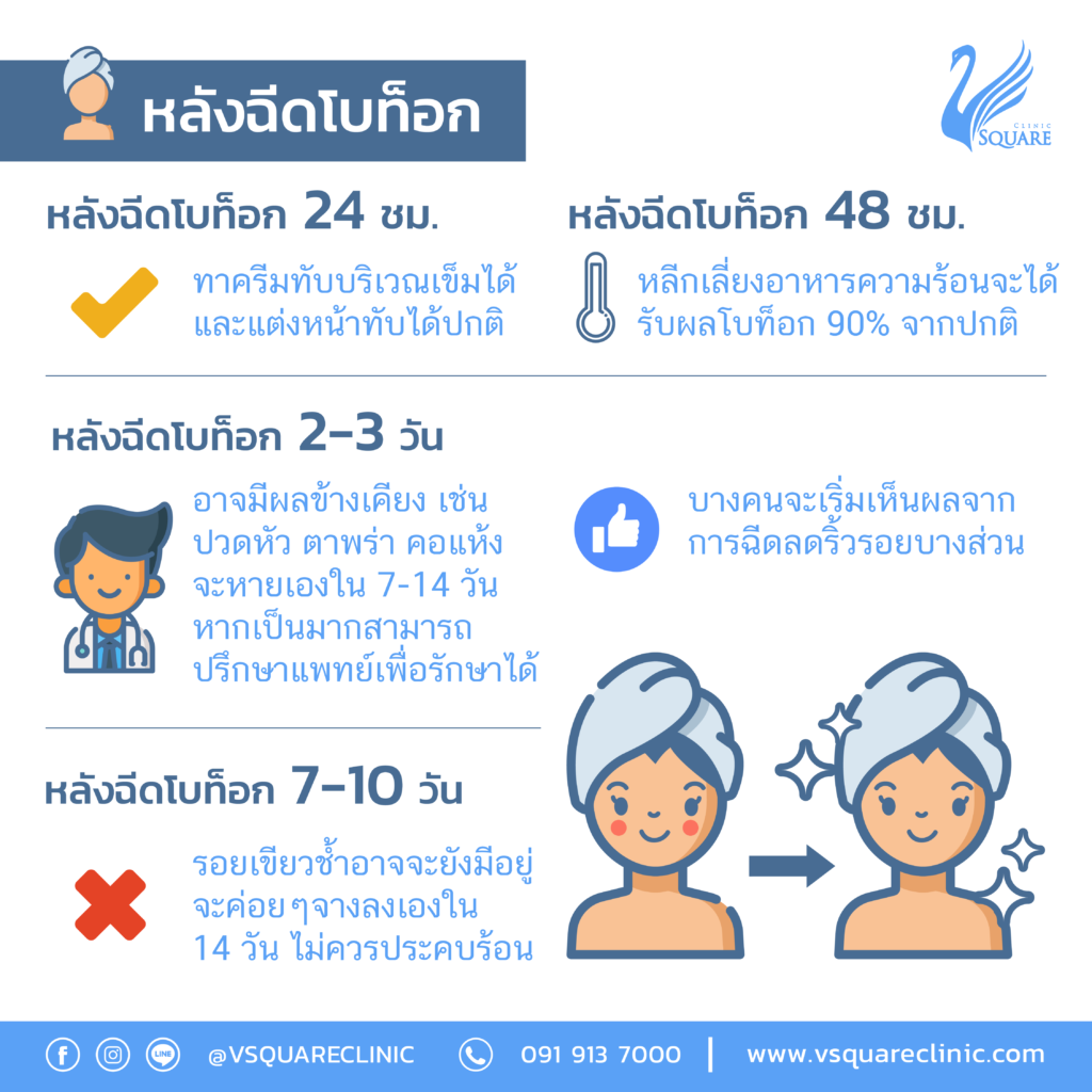 ข้อควรระวังหลังฉีดโบท็อกซ์หางตา ครั้งที่ 2
