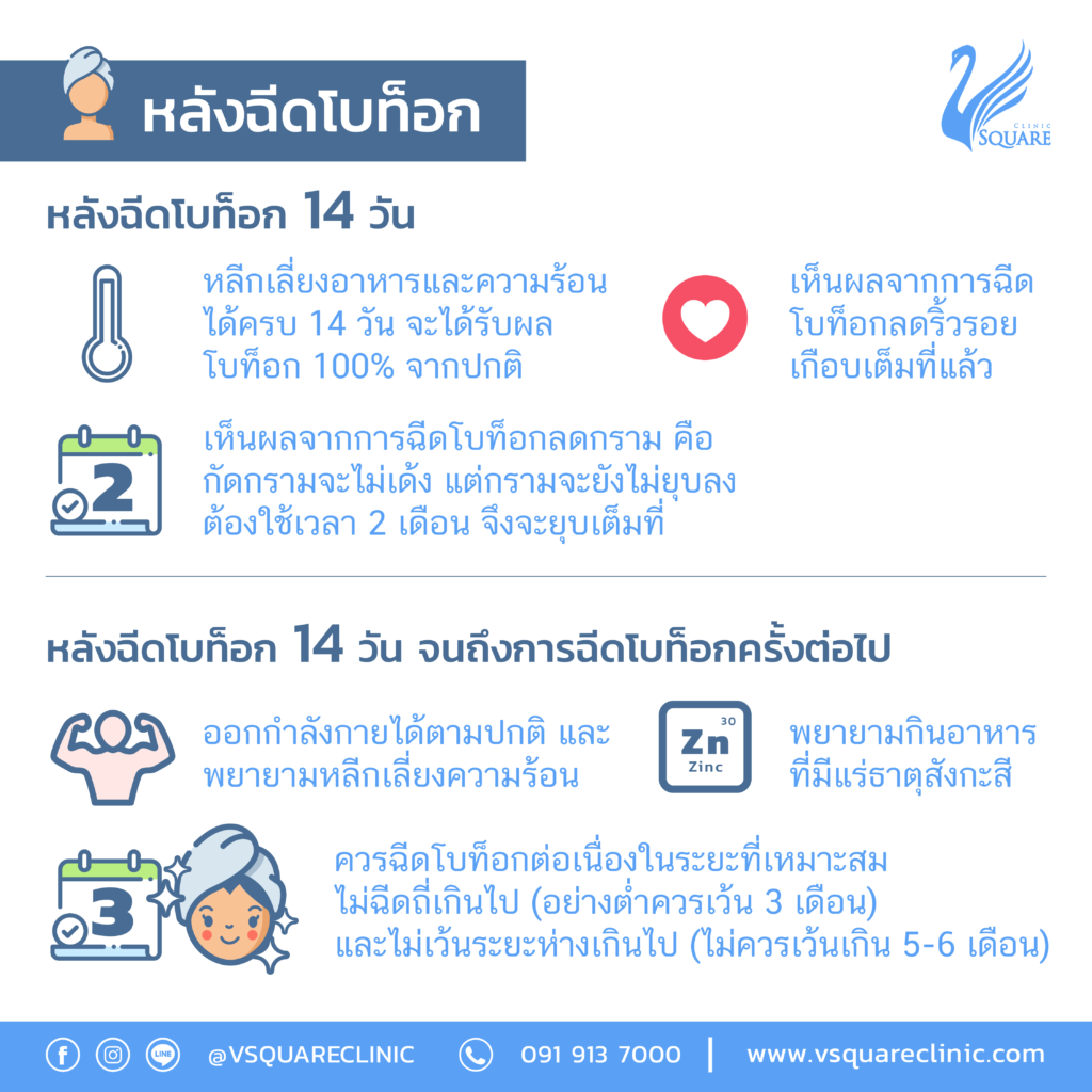 ข้อควรระวังหลังฉีดโบท็อกซ์หางตา ครั้งที่ 3