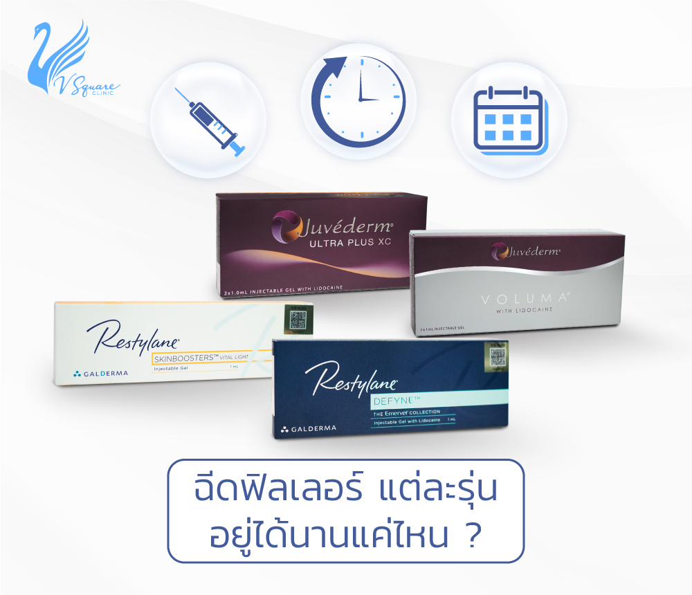 ฉีดฟิลเลอร์-อยู่ได้นานแค่ไหน