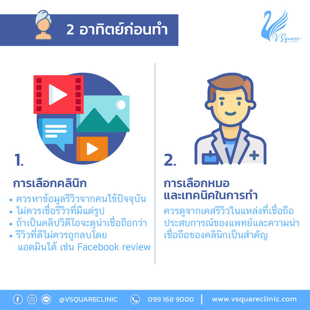 ข้อปฎิบัติก่อนฉีดฟิลเลอร์จมูก