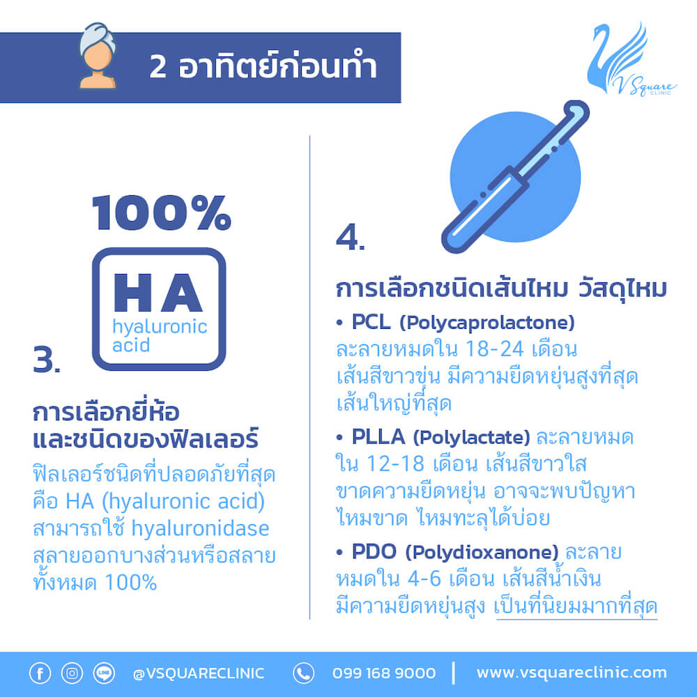 ข้อปฎิบัติก่อนฉีดฟิลเลอร์จมูก