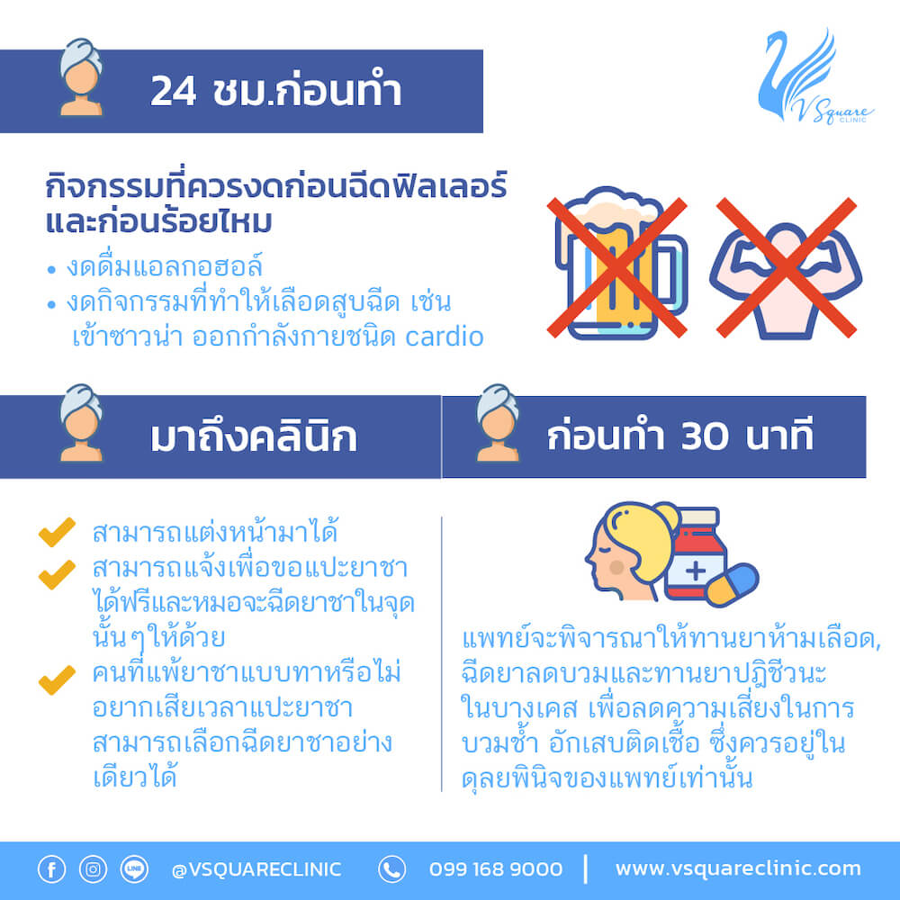 ข้อปฎิบัติก่อนฉีดฟิลเลอร์จมูก