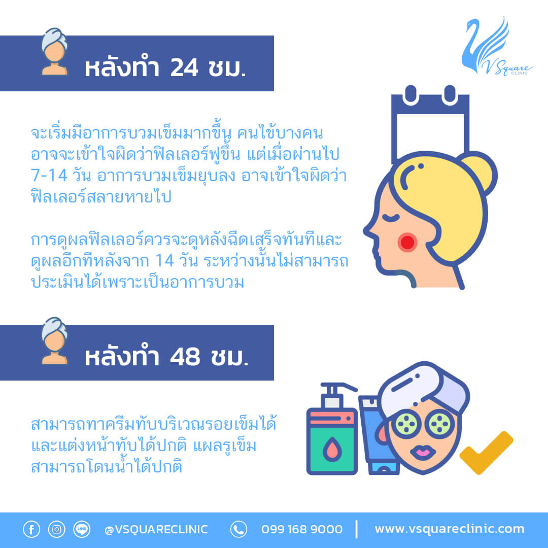 ข้อปฏิบัติตัวหลังฉีดฟิลเลอร์จมูก (6)