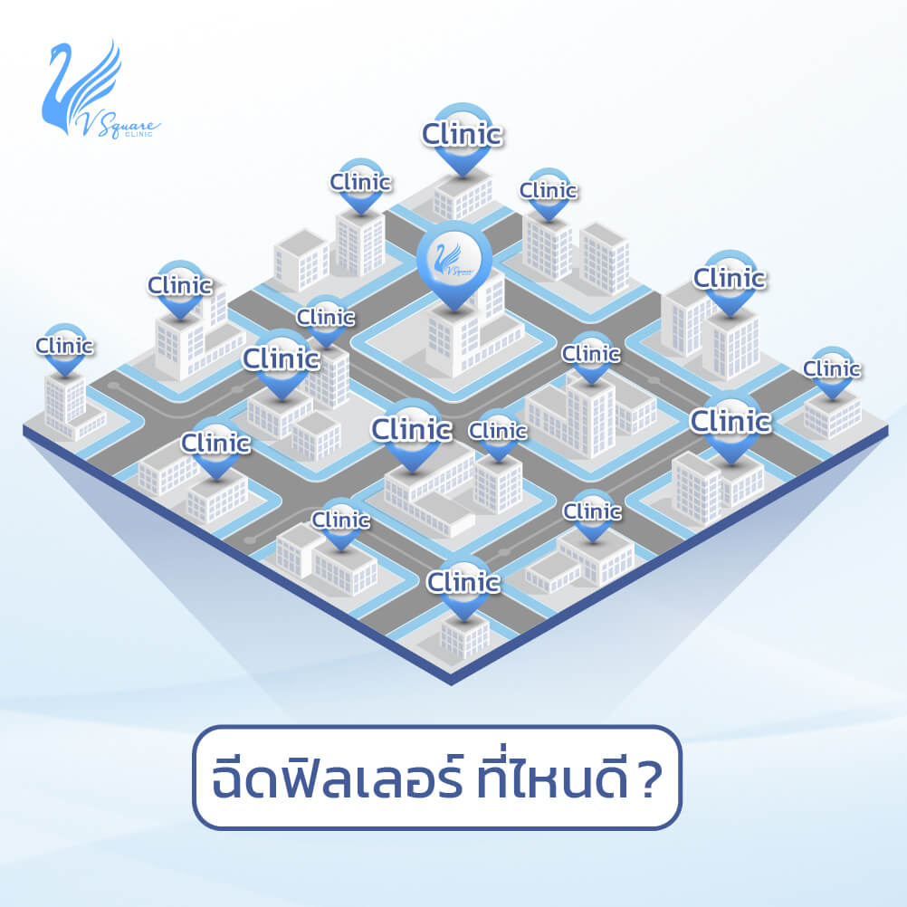ฉีดฟิลเลอร์ที่ไหนดี
