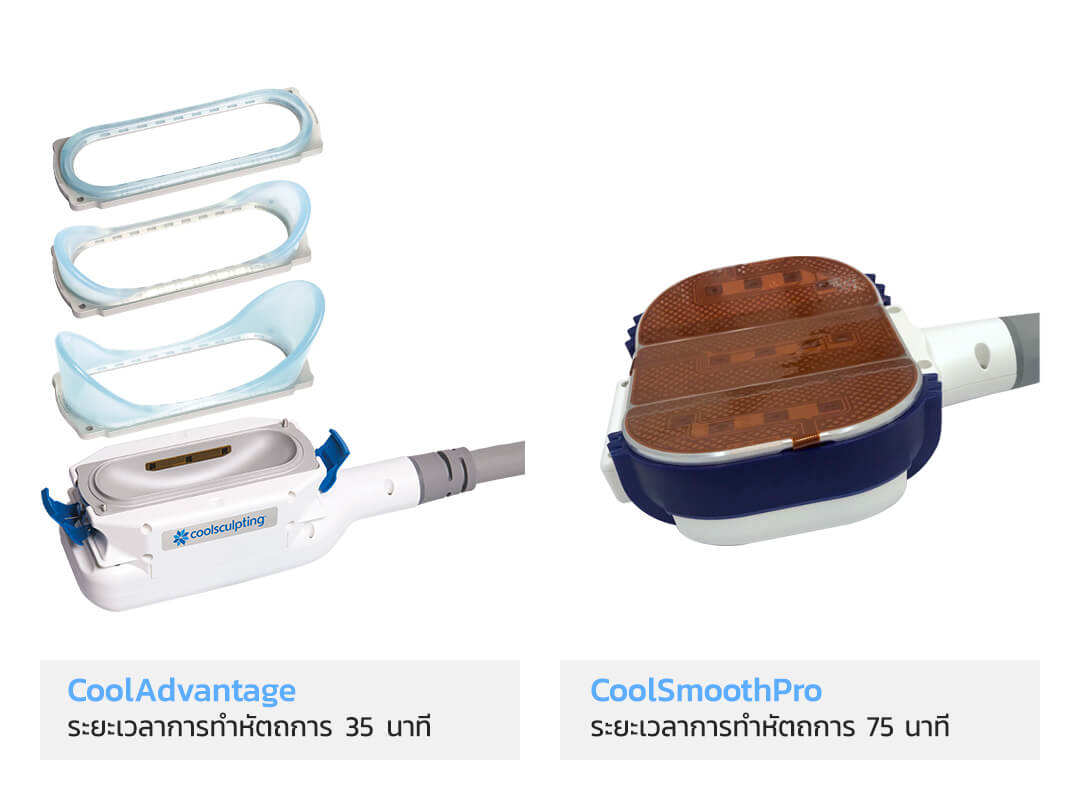 หัว CoolSculpting