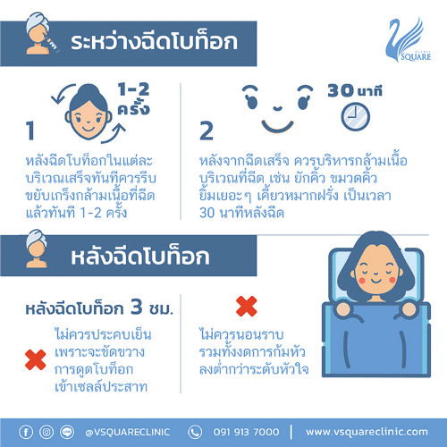 ระหว่างฉีดโบท็อก