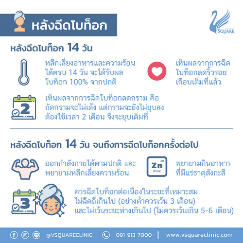 หลังฉีดโบท็อก-14วัน