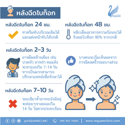 หลังฉีดโบท็อก