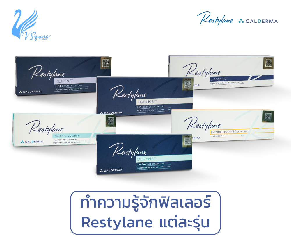 ฟิลเลอร์-Restylane