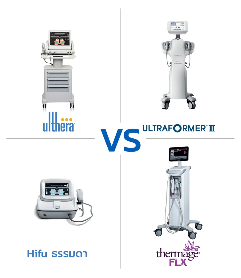 เปรียบเทียบhifu-Ulthera-Thermage