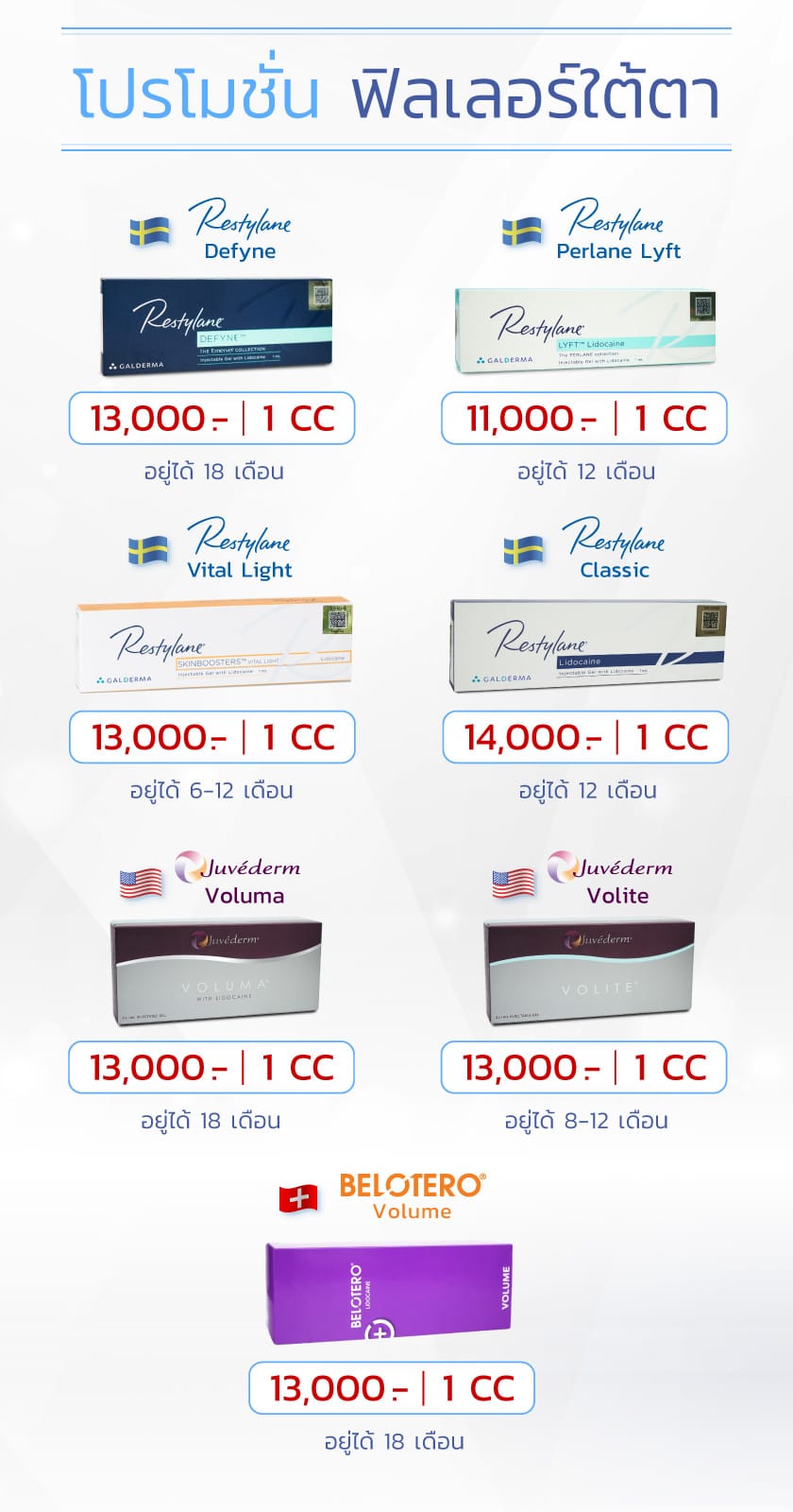 ราคาฟิลเลอร์ใต้ตา