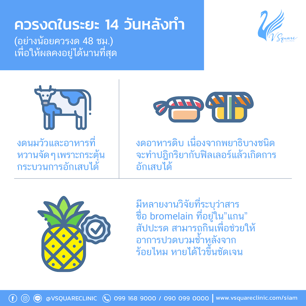 ข้อปฏิบัติหลังร้อยไหมจมูก