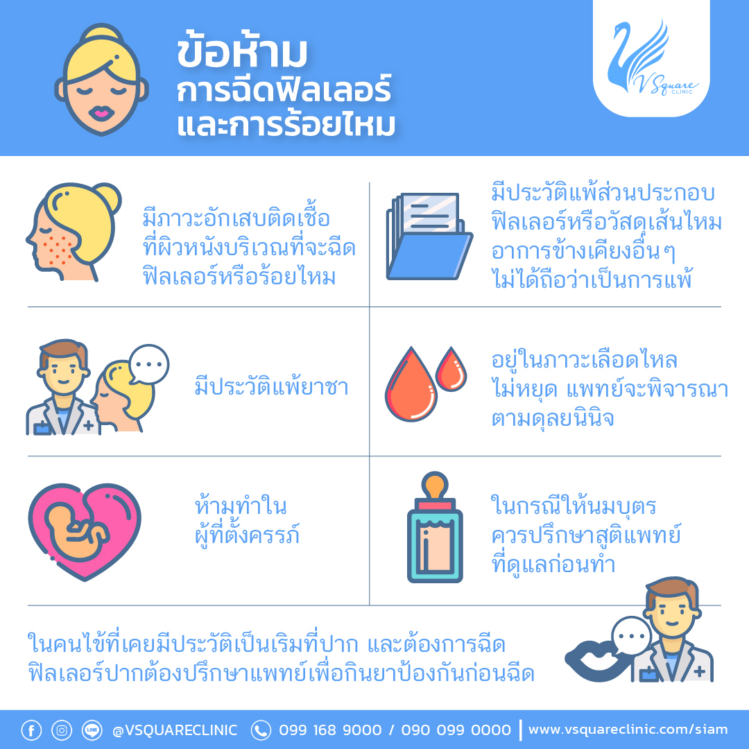 ข้อห้ามการฉีดฟิลเลอร์และการร้อยไหม