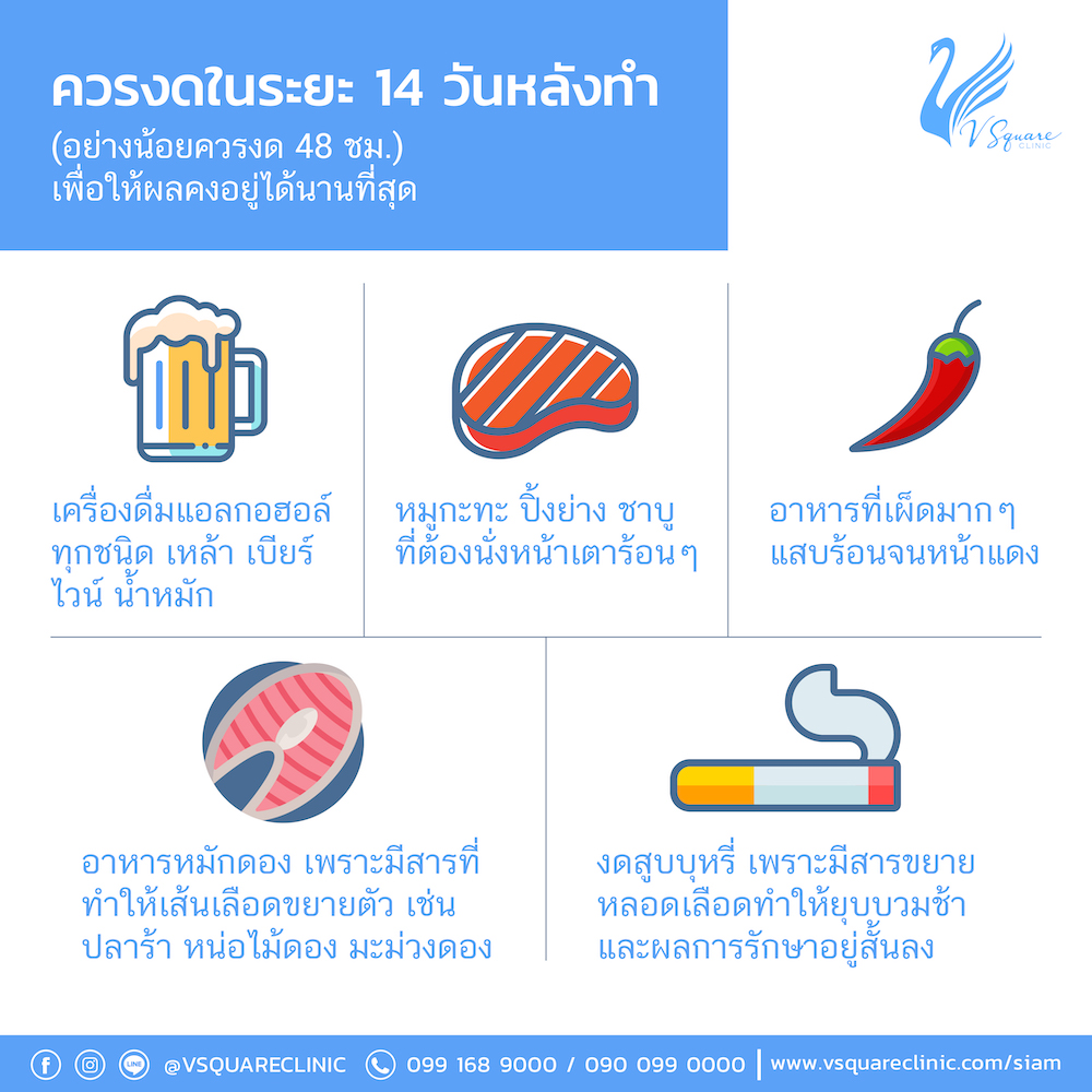 ข้อห้ามฉีดฟิลเลอร์จมูก