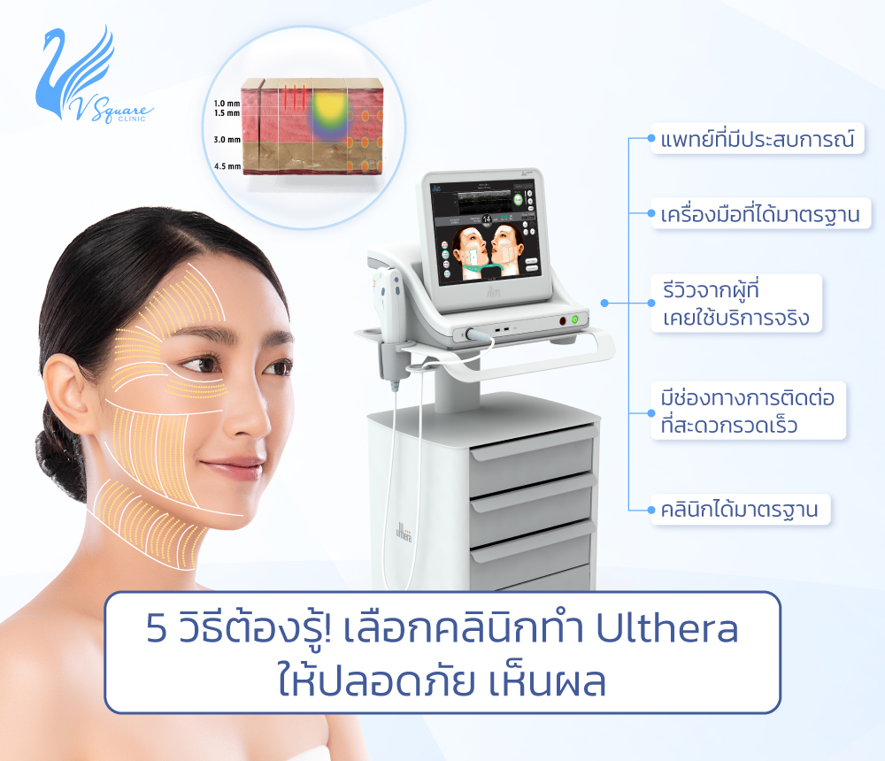 ทำ Ulthera ที่ไหนดี?