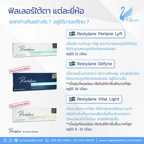 ฟิลเลอร์ใต้ตา-ยี่ห้อไหนดี-Restylane