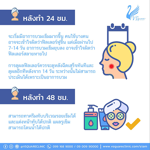 การดูแลตัวเองหลังฉีดฟิลเลอร์