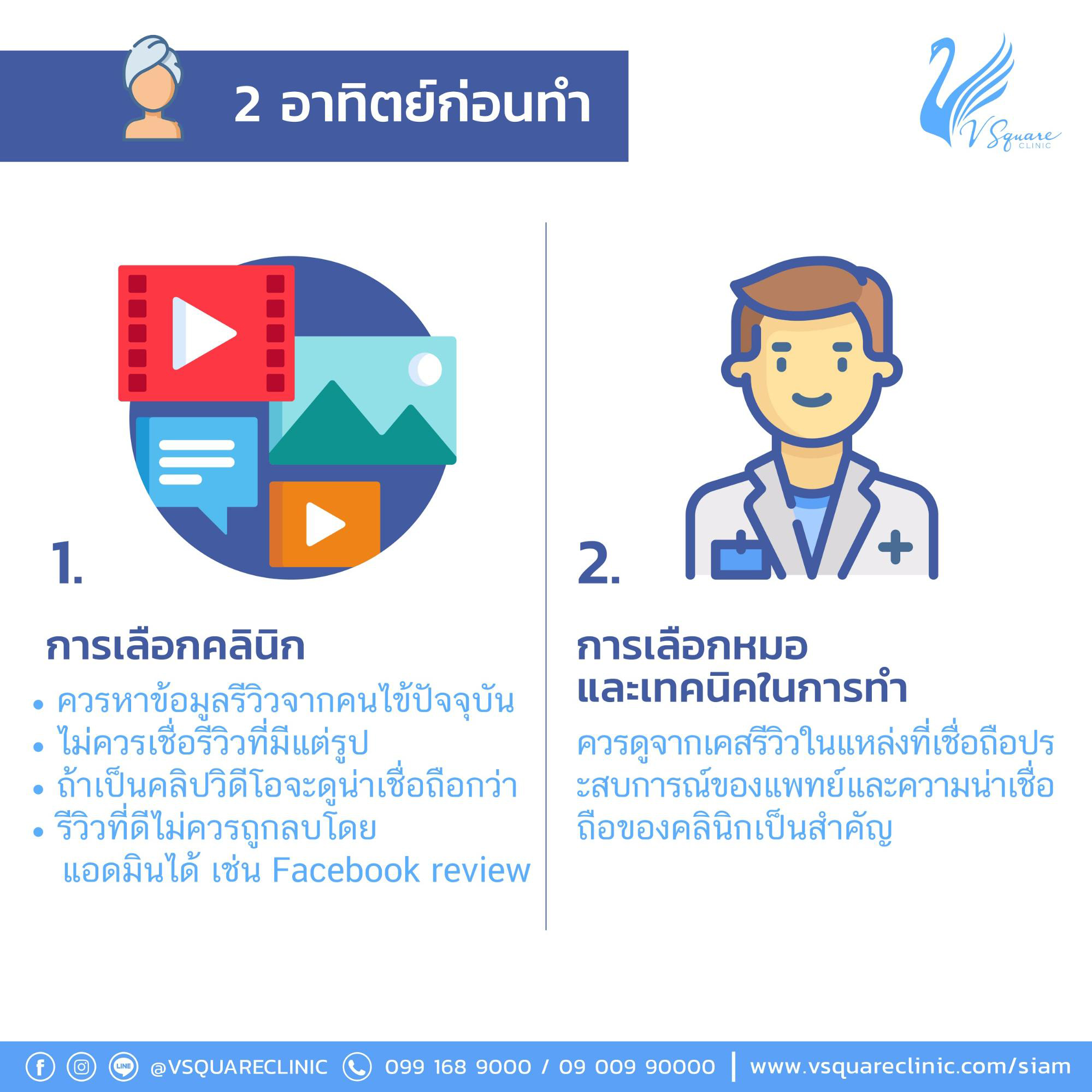 การเตรียมตัวก่อนฉีดฟิลเลอร์