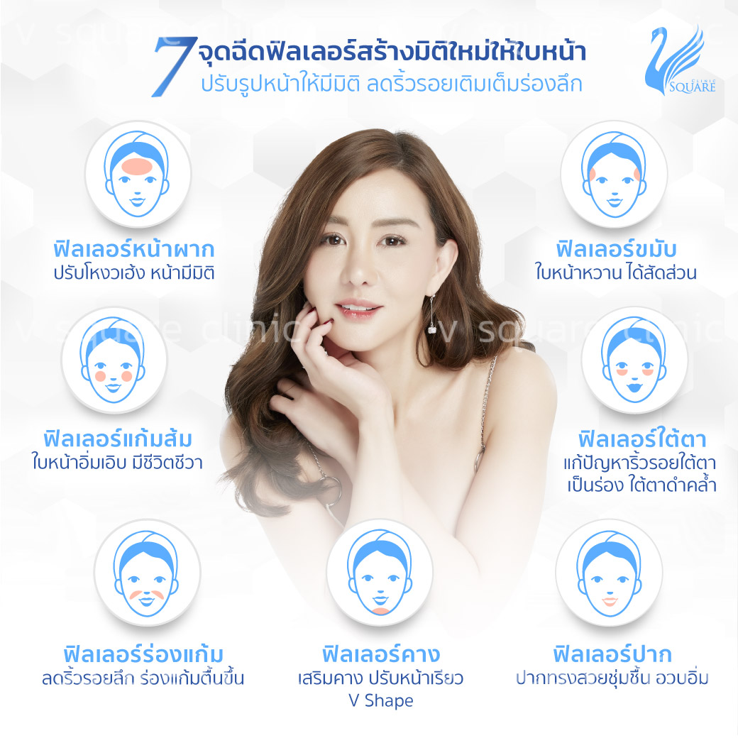 7 จุดฉีดฟิลเลอร์