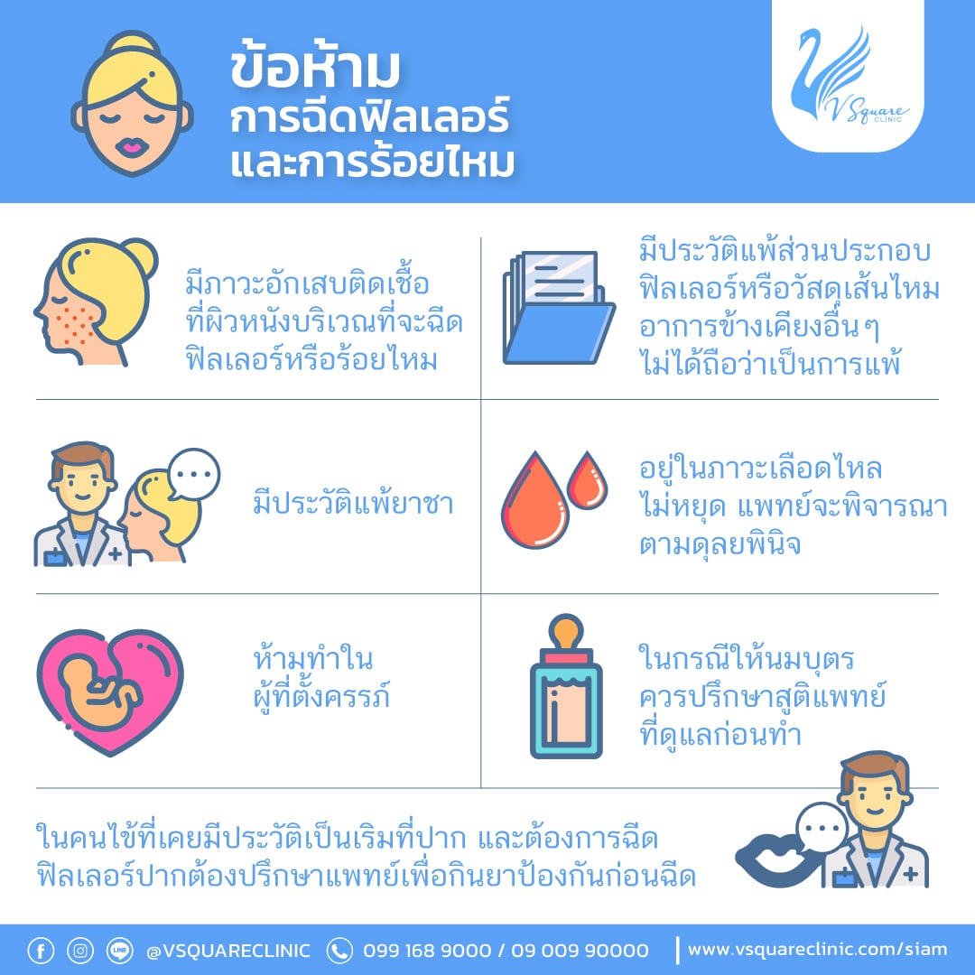 ข้อควรระวังการฉีดฟิลเลอร์