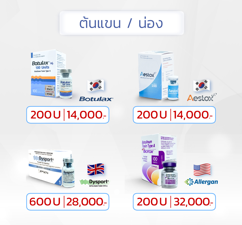โปรโมชั่นโบทอกน่อง