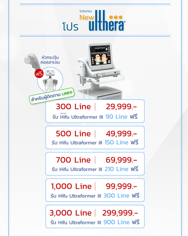 ulthera ราคา