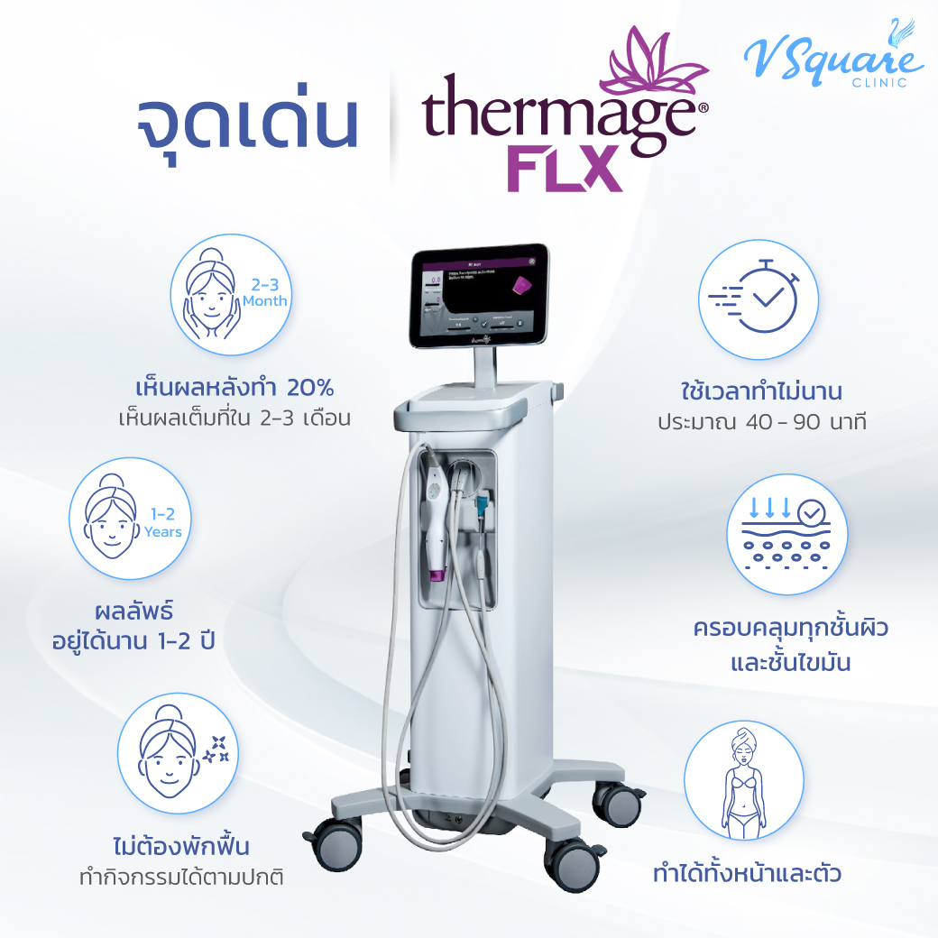 จุดเด่นโปรแกรม-Thermage-FLX