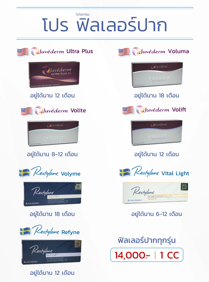 ฟิลเลอร์ปาก ราคา โปรโมชั่น