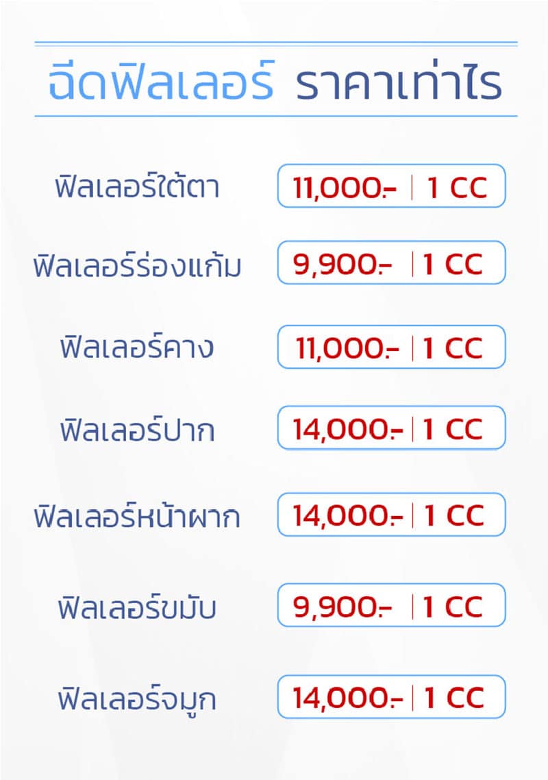 ฉีดฟิลเลอร์ราคาเท่าไหร่