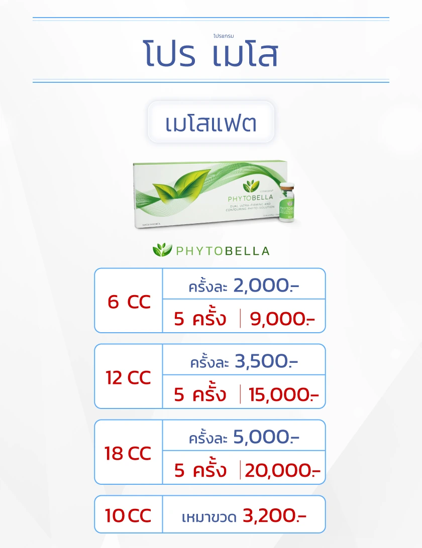 เมโสแฟตราคาโปรโมชั่น
