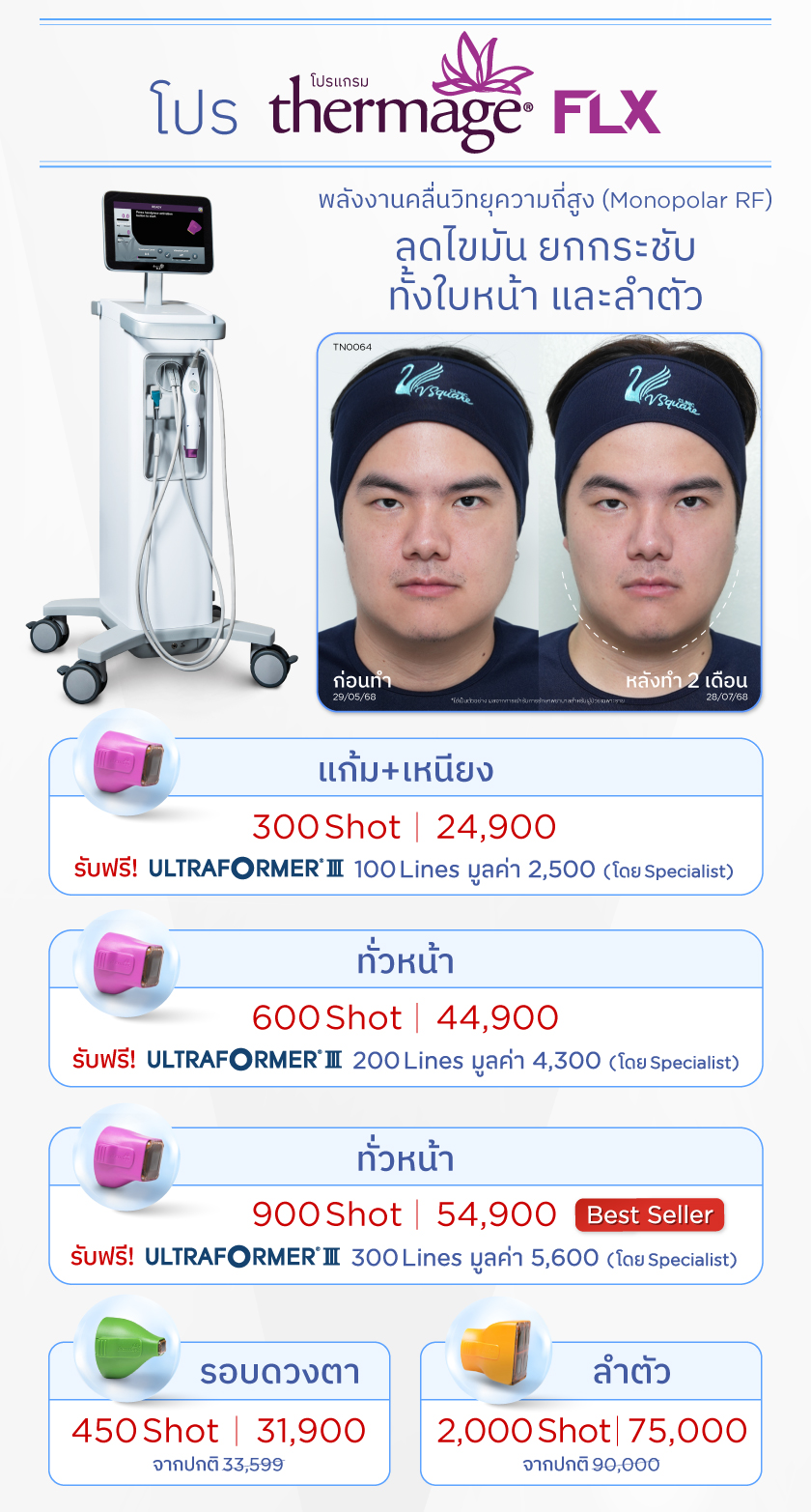 Thermage ราคา