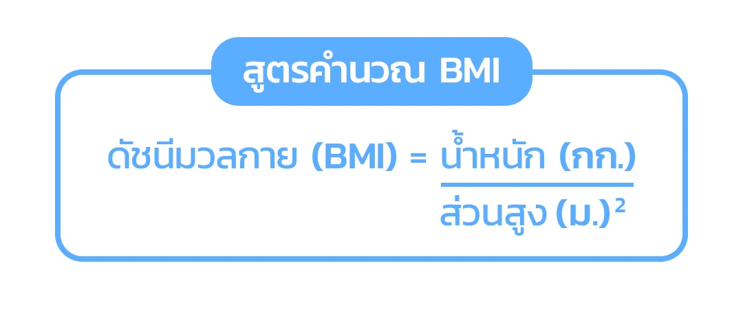 สูตรคำนวณ BMI