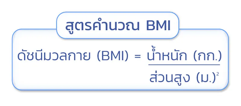 สูตรคำนวณ BMI