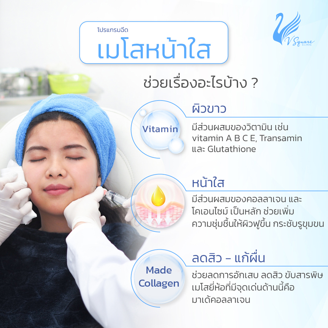เมโสหน้าใสช่วยอะไร