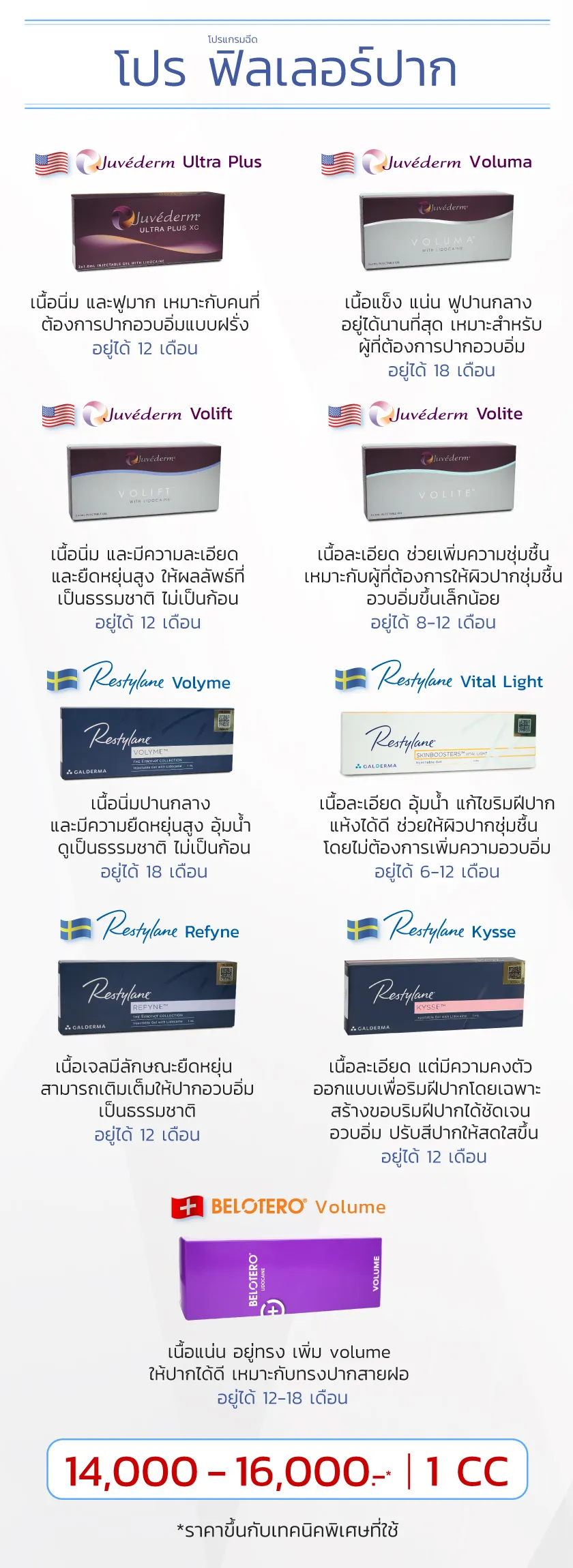 ฟิลเลอร์ปาก ราคา โปรโมชั่น