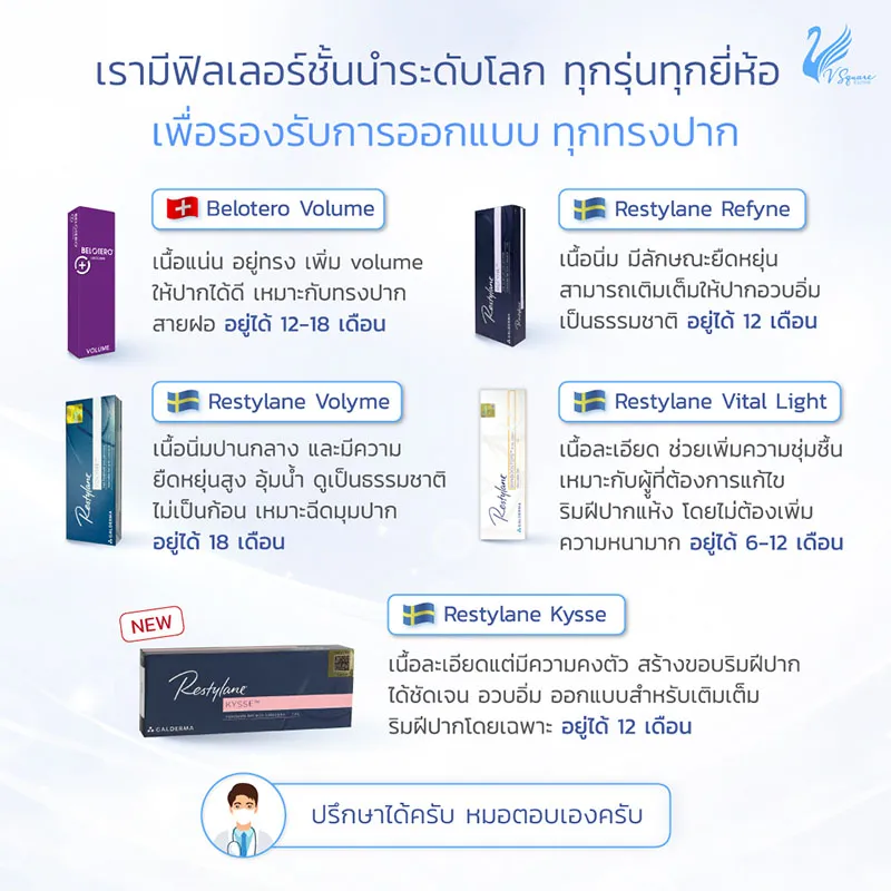 ยี่ห้อฟิลเลอร์ปาก1