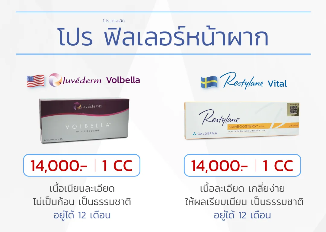 โปรฟิลเลอร์หหน้าผาก