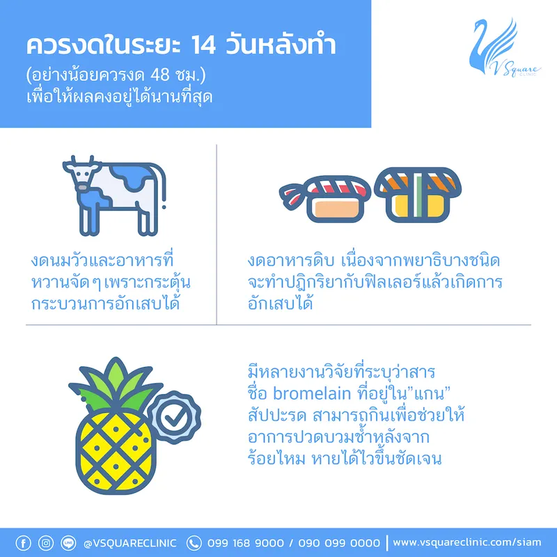 วิธีดูแลหลังร้อยไหมจมูก