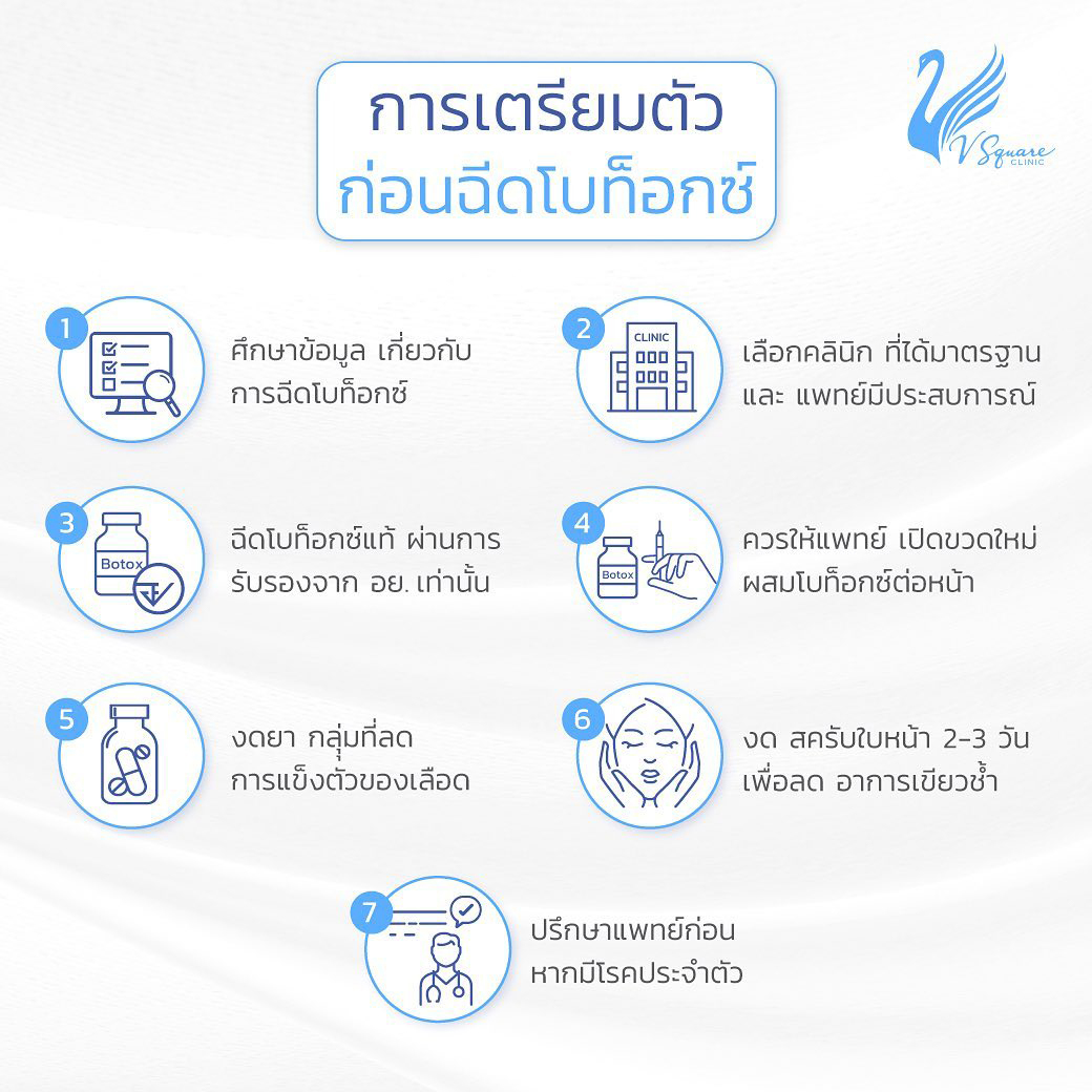 การเตรียมตัวก่อนฉีดโบท็อก