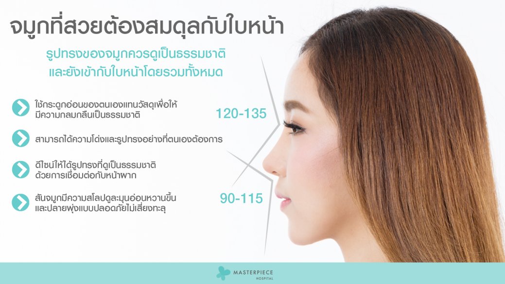 ทรงจมูกที่สมดุลกับใบหน้า โดยใช้วัสดุกระดูกอ่อน