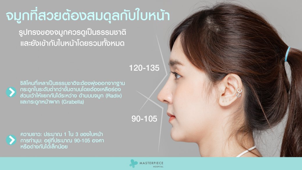 ทรงจมูกที่สมดุลกับใบหน้า โดยใช้วัสดุซิลิโคน