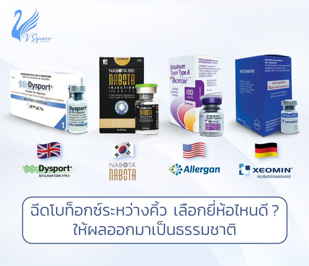 ฉีดโบท็อกระหว่างคิ้ว