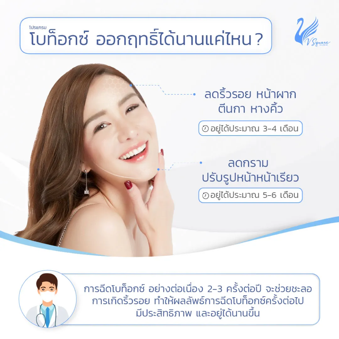 โบท็อกอยู่ได้นานเท่าไหร่