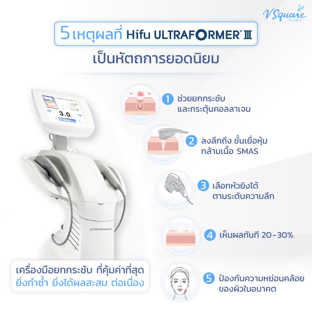 ข้อดี Ultraformer III