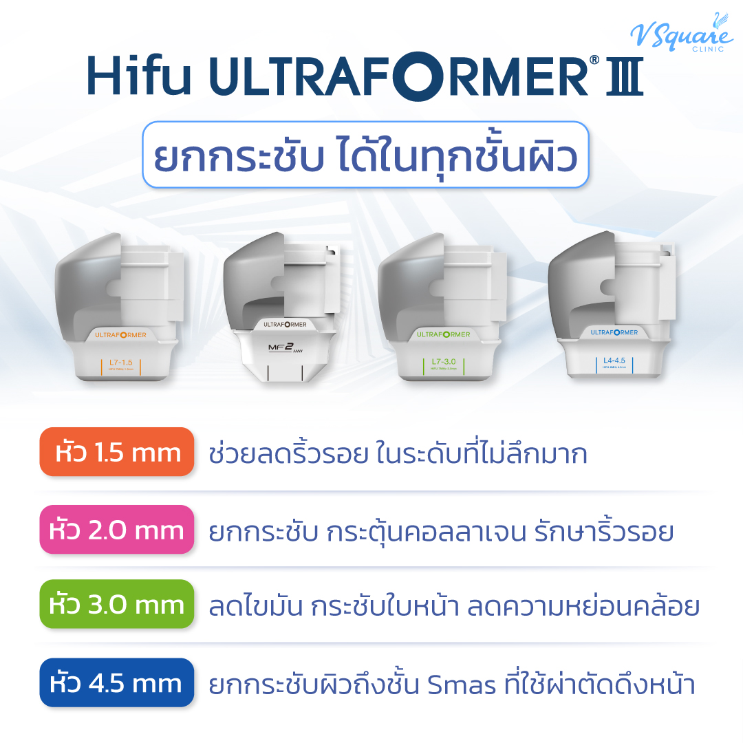 หัวยิงUltraformer III