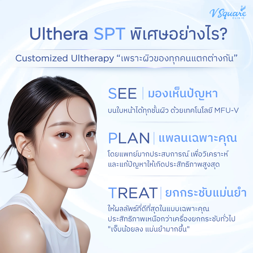 Ulthera SPT พิเศษอย่างไร