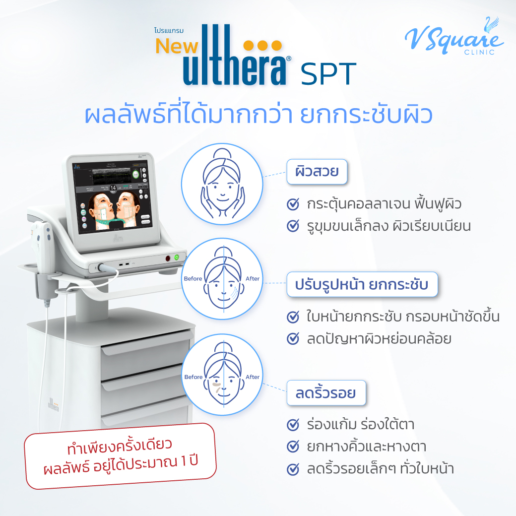 จุดเด่น Ulthera SPT