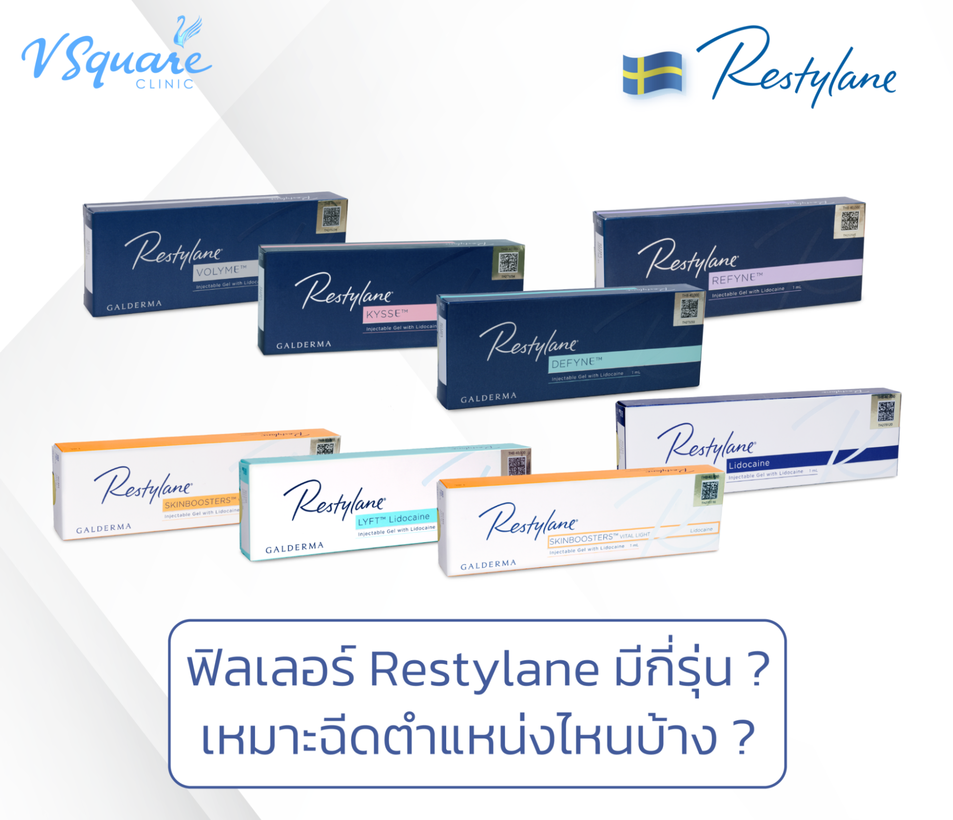 ฟิลเลอร์ Restylane